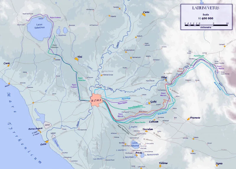 Réseau d'aqueducs