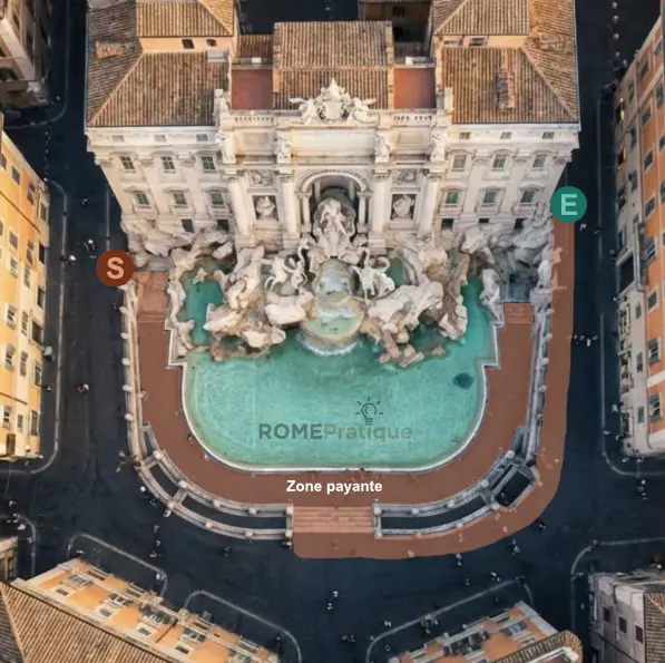 Fontaine de Trevi - Délimitation des zones gratuite et payante
